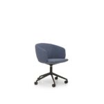 not chair on casters