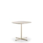 notable table