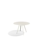 gao round table 120